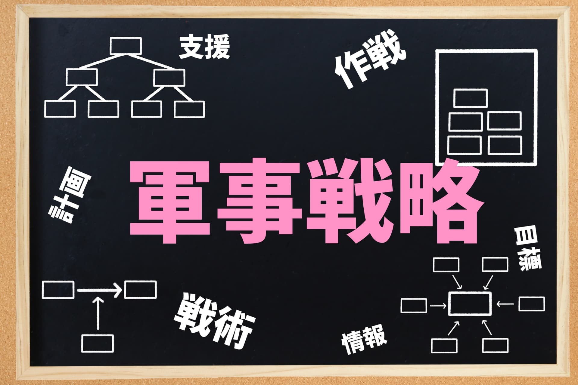 謀将宇喜多直家の処世術～使える物はなんでも使う。そして混沌へ～