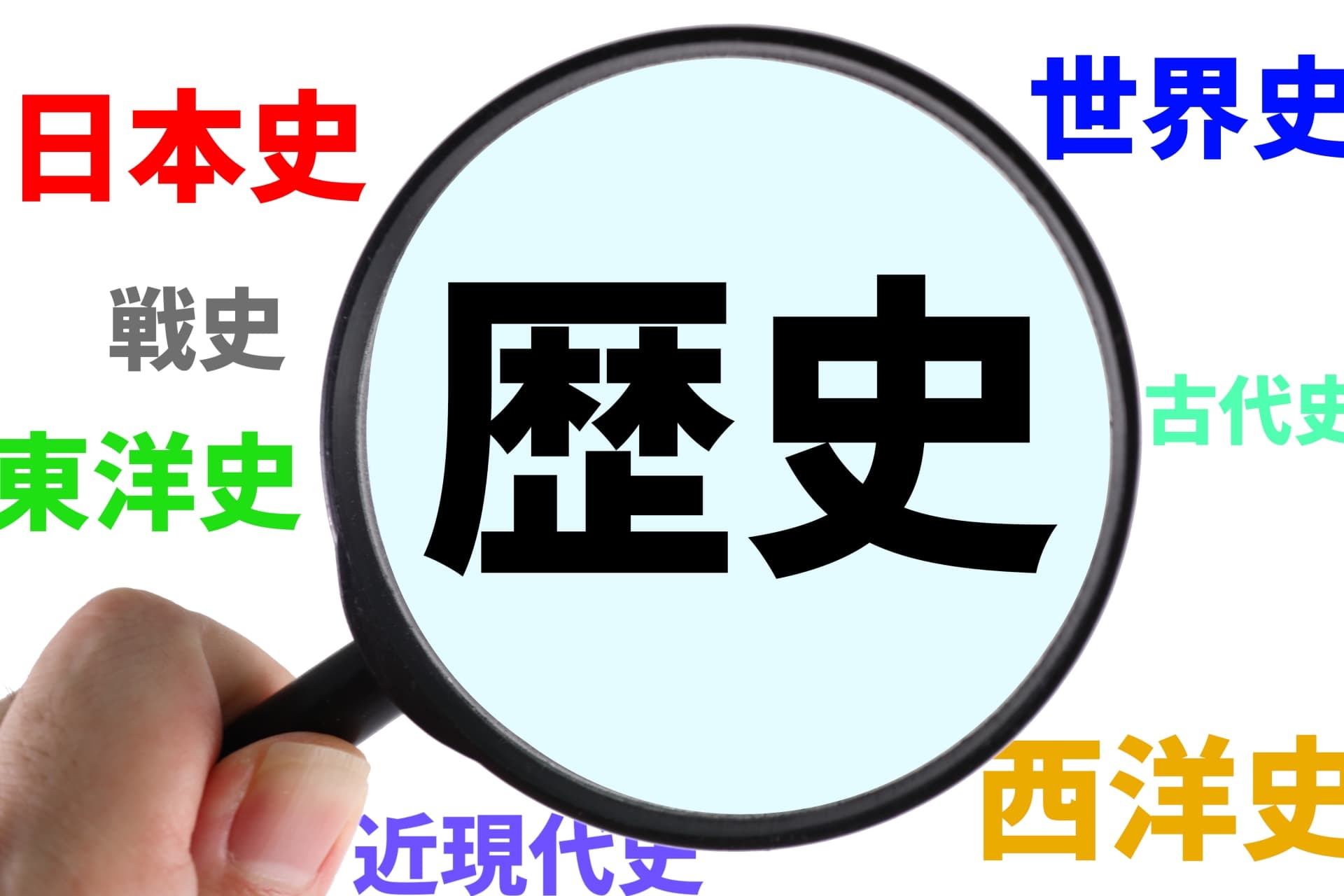 歴史の改変は歴史を縮め、信長包囲網を変えた