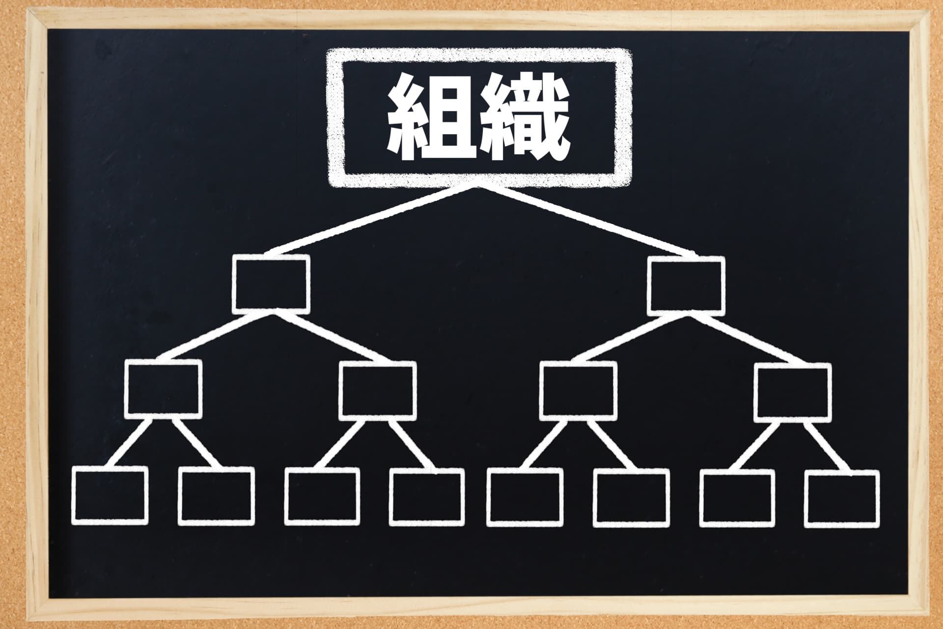 新しい西国秩序